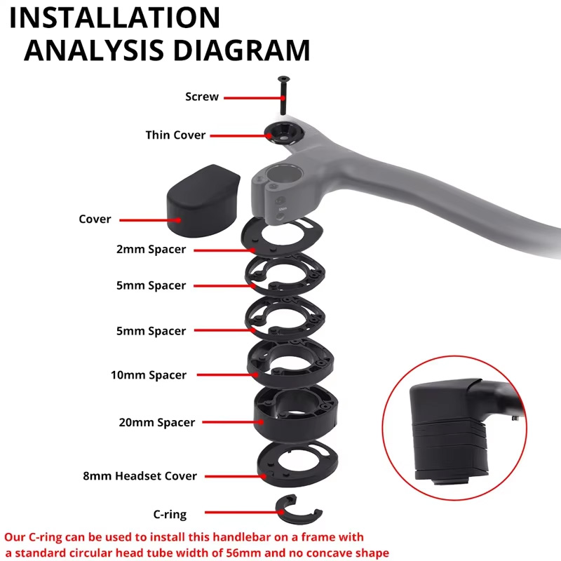 ULLICYC Creston IC 1:1 Zintegr – Phone Mount Handlebar recenzja i cena