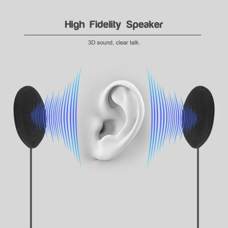EJEAS V4 PLUS TYPE-C mikrofon  – Intercom Headset Helmet recenzja i cena