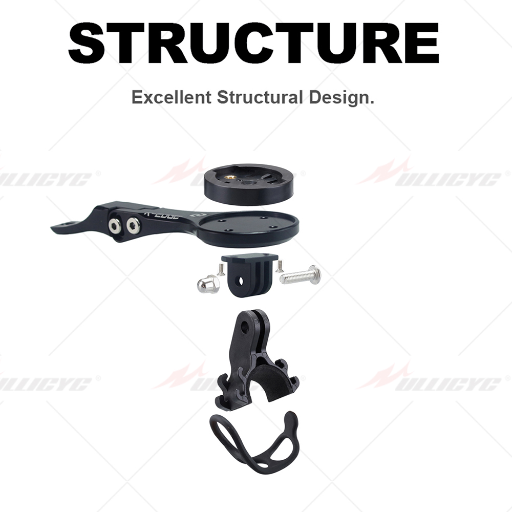 Uzależniony od synchronizacji  – Phone Mount Handlebar recenzja i cena